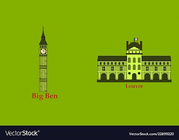 Travel journey concept famous monuments of world vector image
