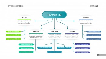 Tree chart with five elements template Free Vector