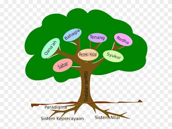 Tree Clip Art - Orange Fruit Tree Transparent Background Clip Art