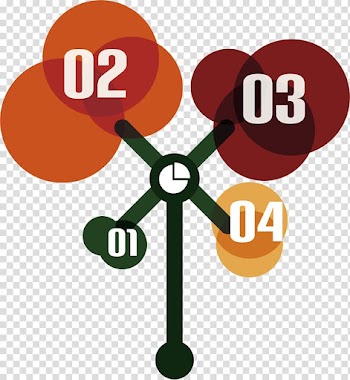 Tree Computer file, Turntable tree transparent background PNG clipart