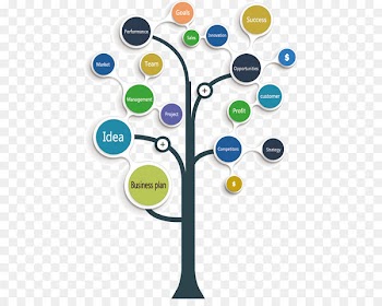 Tree diagram Tree diagram Graph - Vector Business diagram tree 
