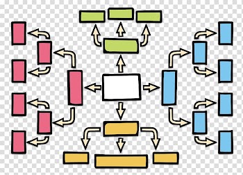 Tree Thought, Color squares thinking divergence analysis tree transparent background PNG clipart