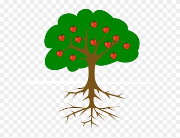 Tree With Roots Clip Art - Tree Clip Art