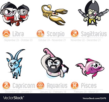 Trendy zodiac signs part two vector image