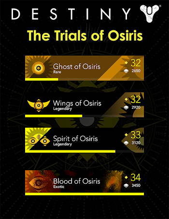 Trials of Osiris Emblems" submitted by biggunn01 > Community ...