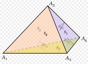 Triangle, Angle, Tetrahedron, Line PNG