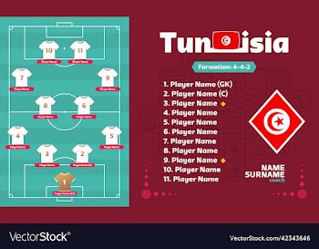 tunisia line-up football 2022 tournament final