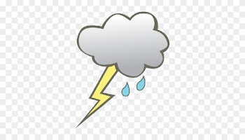 Type Of Weather - Glogster
