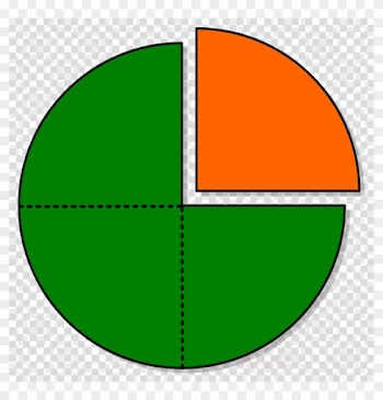 Un Cuarto Fraccion Clipart Fraction Chart Clip Art - Logo Gucci Dream League Soccer