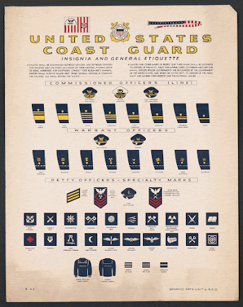 United States Coast Guard, insigna | Free Photo - rawpixel
