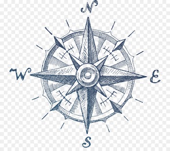 United States Compass Poster Map Nautical chart - Hand-painted compass 