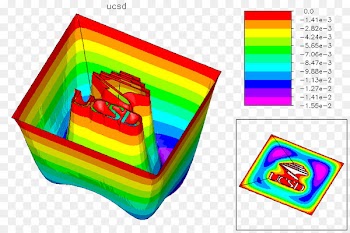 University Of California San Diego, Mathematics, Doctor Of Philosophy, Rectangle PNG