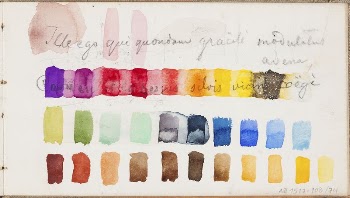(unknown)
part of a sketchbook, by Albert | Free Photo - rawpixel