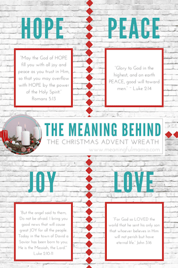 Unpacking the Meaning of the Christmas Advent Wreath Candles