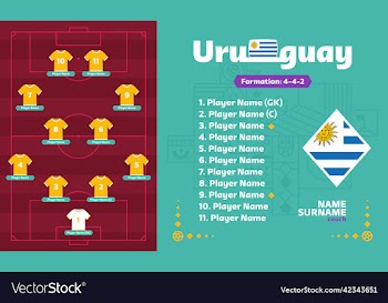 uruguay line-up football 2022 tournament final