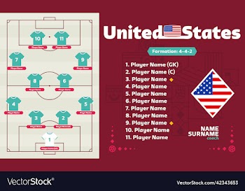 usa line-up football 2022 tournament final stage
