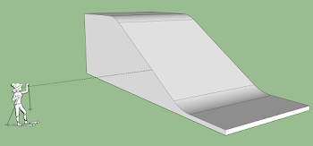 Use | PoleClinometer.com