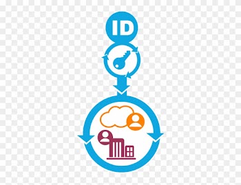 Used By The Typical Employee Has Exploded With The - Used By The Typical Employee Has Exploded With The