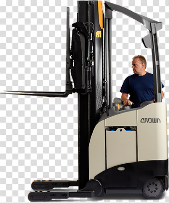 Used Forklifts, Pallet Jacks and Reach Trucks | Crown Equipment