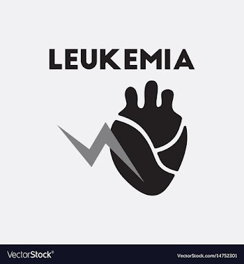 Various symptoms of leukemia on heart organ vector image