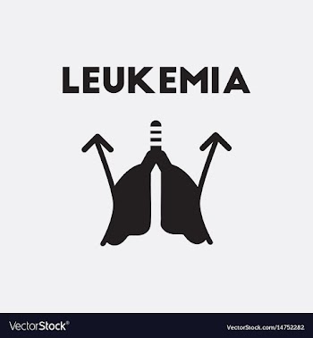 Various symptoms of leukemia on human lungs vector image