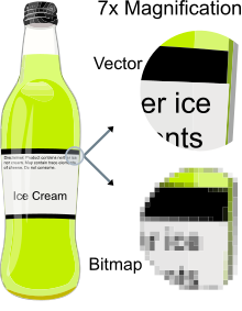Vector graphics - Wikipedia