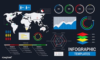 Vector of infographic templates design | Free stock vector - 44399