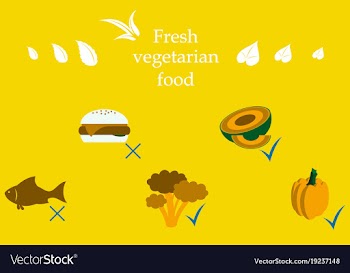 Vegetarian menu for cafe and restaurants vegan vector image
