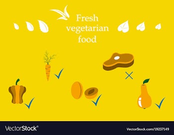Vegetarian menu for cafe and restaurants vegan vector image