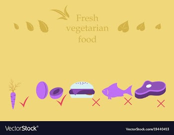 Vegetarian menu for cafe and restaurants vegan vector image