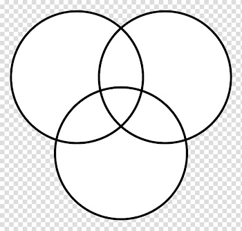 Venn diagram Circle Intersection, ring lines transparent background PNG clipart