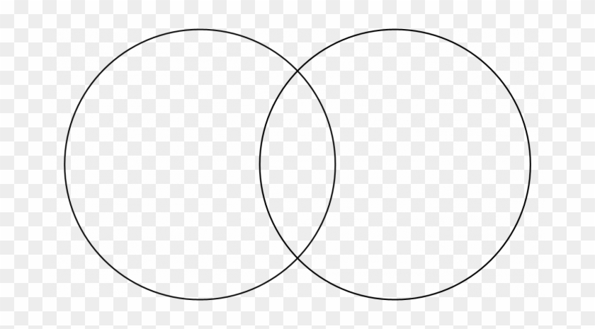 Venn Diagram Maker Clip Art Venn Diagram Clipart Best - Circle
