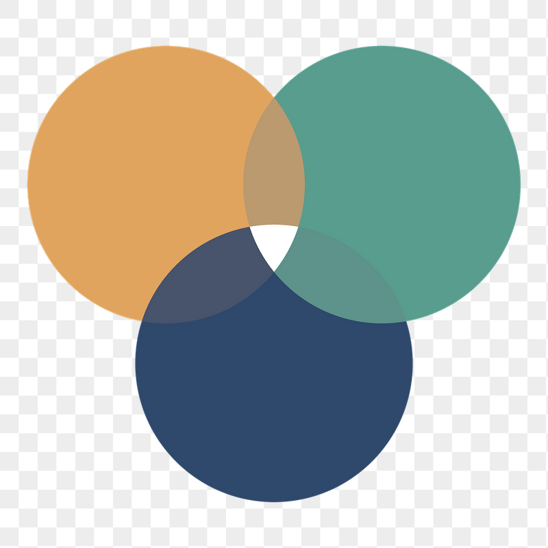 Venn diagram png, data infographic | Free PNG - rawpixel