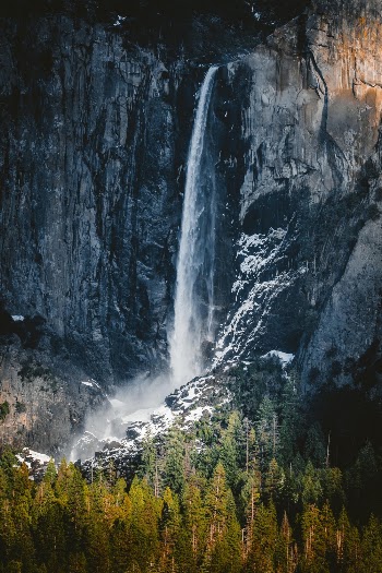 View Of Waterfalls