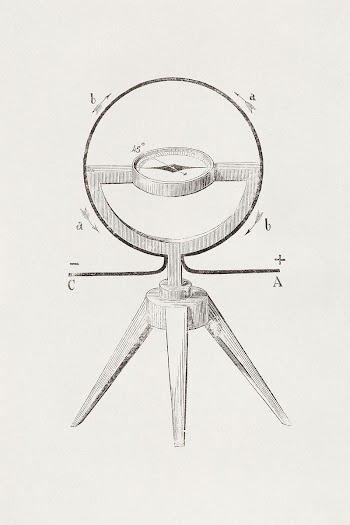 Vintage compass drawing. Original public | Free Photo Illustration - rawpixel