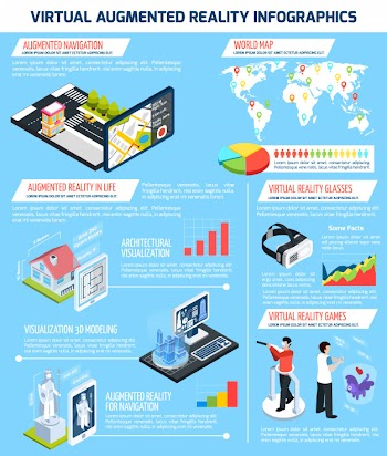 Virtual augmented reality infographics Free Vector