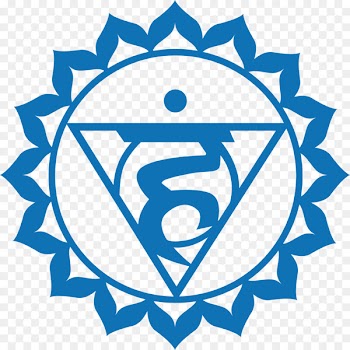 Vishuddha Sahasrara Chakra Muladhara Symbol - chakra 