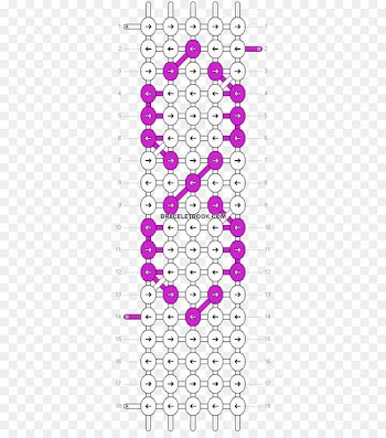 Visual Arts, Point, Line, Purple, Pink PNG