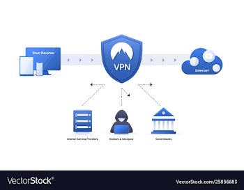 Vpn scheme vector image