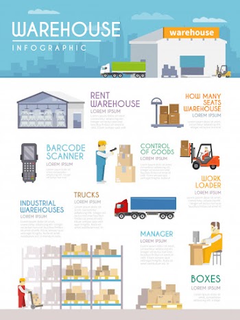 Warehouse infographics set