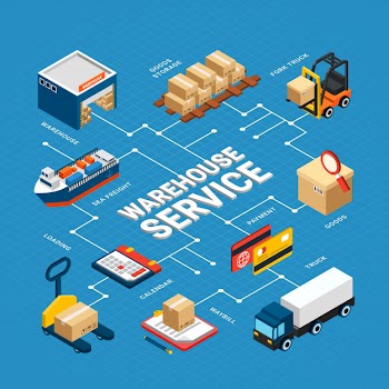 Warehouse service isometric infographics with various logistics transport on blue 3d illustration Free Vector