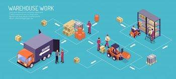 Warehouse work isometric flowchart Free Vector