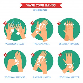 Washing hands flat icons set Free Vector