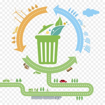 Waste container Recycling - Recycling waste 