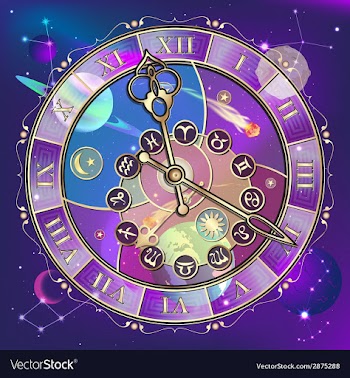 Watch with astrological signs vector image
