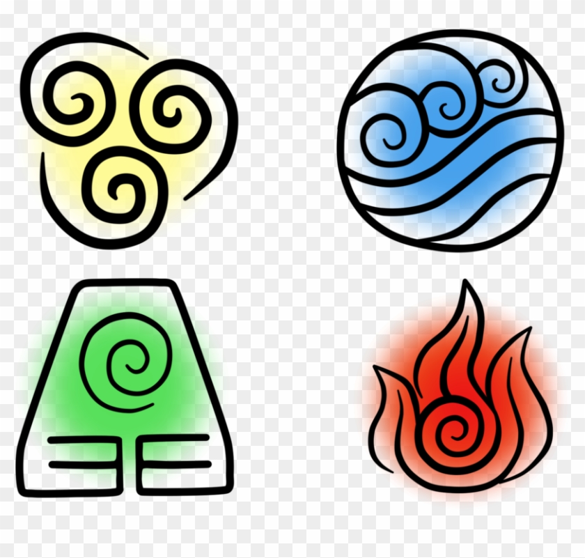 Water Earth Fire Air Avatar Last Airbender