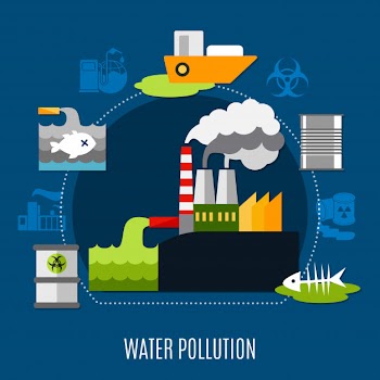 Water pollution illustration Free Vector