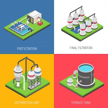 Water purification  design concept Free Vector