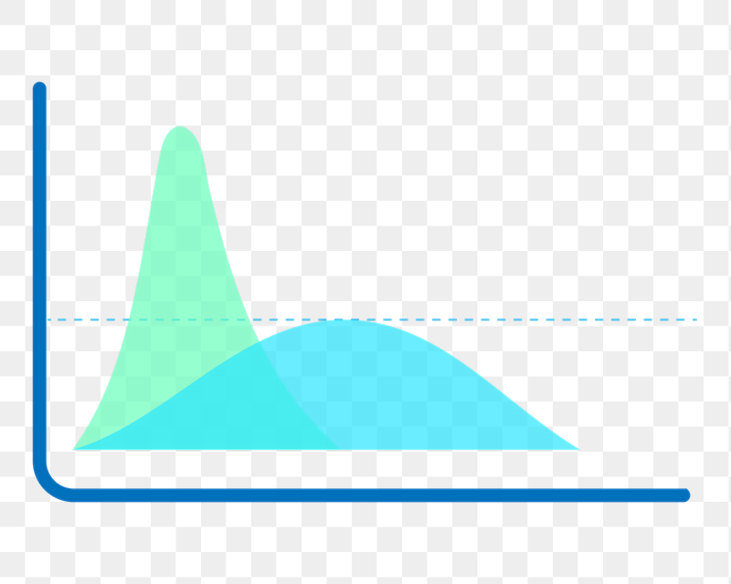 Wave business graph png sticker, | Free PNG Illustration - rawpixel