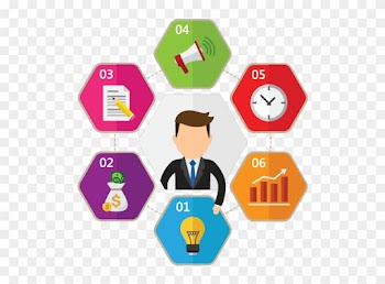 We Are Also Strictly Following The Guidelines Of Google - Engagement People